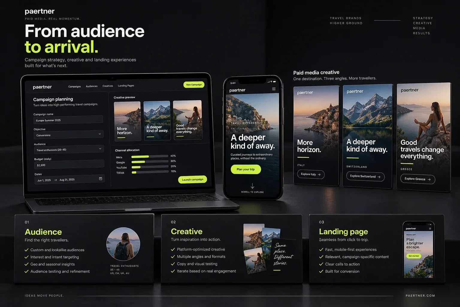 Paid media — service illustration