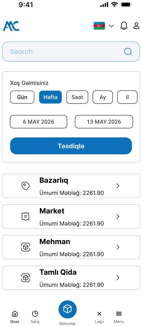 AMC — reporting interface
